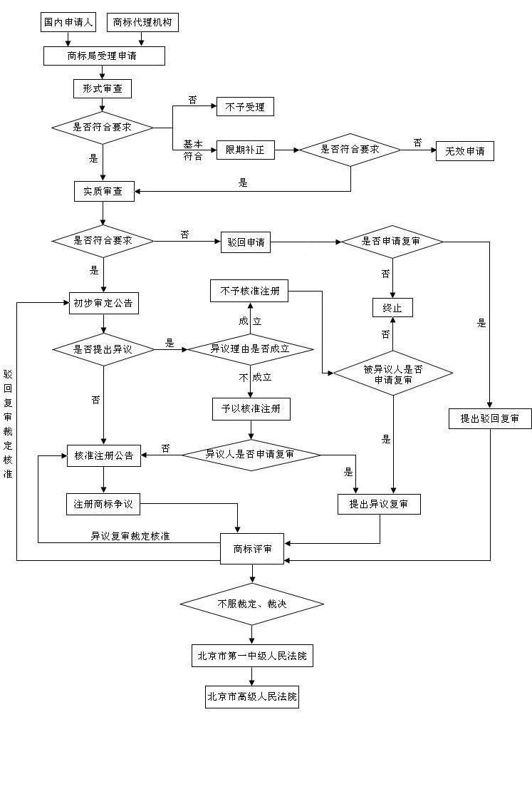 2012012611335157896.jpg