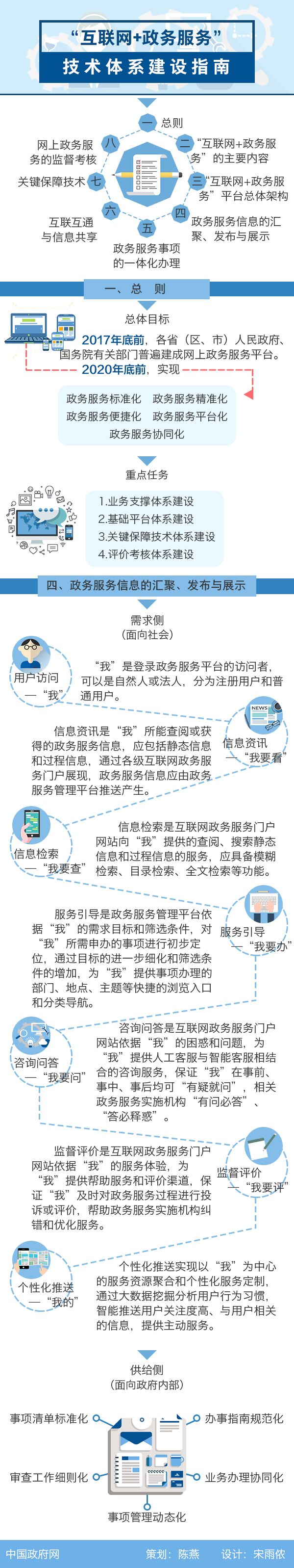 f1dcb93d23c48ceeb0b2f278273ebd02.jpg